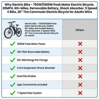 Electric Bike - 750W/1000W Peak Motor Electric Bicycle, 20MPH, 60+ Miles, Removable Battery, Shock Absorber, 5 Speed E Bike, 26” Tire Commuter Electric Bicycle for Adults — Comparison