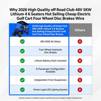 2026 High Quality off Road Club 48V 5KW Lithium 4 6 Seaters Hot Selling Cheap Electric Golf Cart Four Wheel Disc Brakes — Comparison