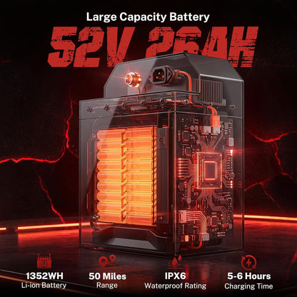 Electric Dirt Bike with 4160W Motor 1352WH Battery, up to 50 Miles