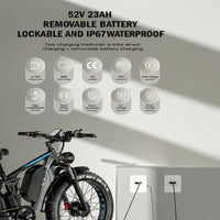 Full Suspension Electric Bike Engineered for Off-Road Performance, 2000W Dual Motor, 52V 23AH Battery, 26 Inch Fat Tires