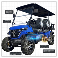 2026 High Quality off Road Club 48V 5KW Lithium 4 6 Seaters Hot Selling Cheap Electric Golf Cart Four Wheel Disc Brakes — How It Works