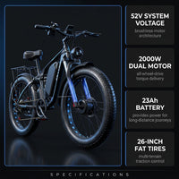 Off-Road Full Suspension Electric Bike 2000W Dual Motor 52V 23AH Battery Mountain Electric Bike 26 Inch Fat Tire Electric Bike — Results & Stats