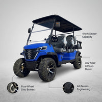 Electric Golf Cart Engineered for All-Terrain Use, 48V 5KW Motor, 4-6 Seater Capacity, Disc Brakes — infographic
