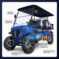 Electric Golf Cart Engineered for All-Terrain Use, 48V 5KW Motor, 4-6 Seater Capacity, Disc Brakes — How It Works