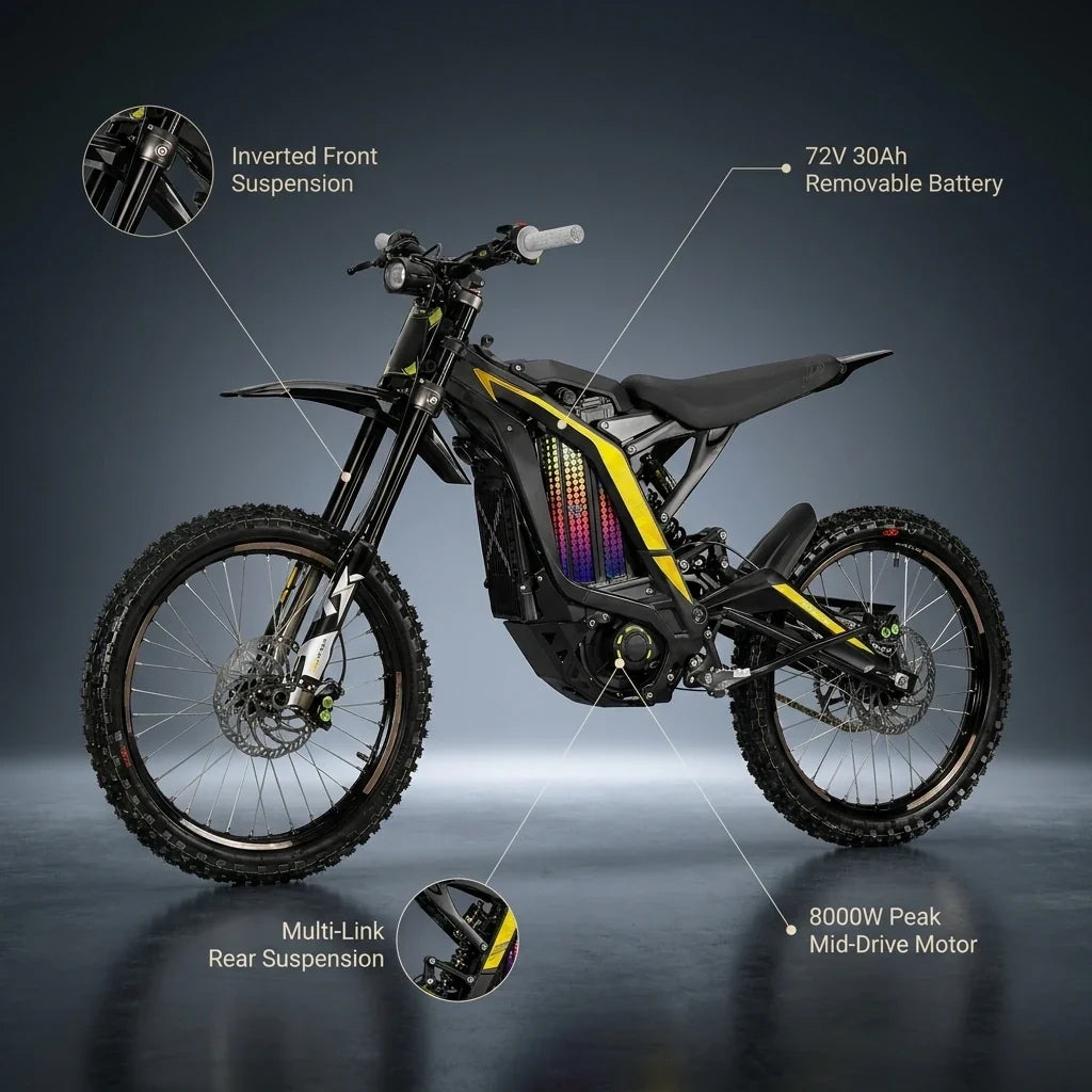 N1 Electric Motorcycle Bike for Adults, 8000W Peak Motor, 72V 30Ah Removable Battery, 50 MPH &amp; 60-Mile Range — infographic