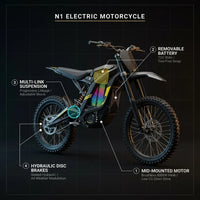 N1 Electric Motorcycle Bike for Adults, 8000W Peak Motor, 72V 30Ah Removable Battery, 50 MPH &amp; 60-Mile Range — How It Works